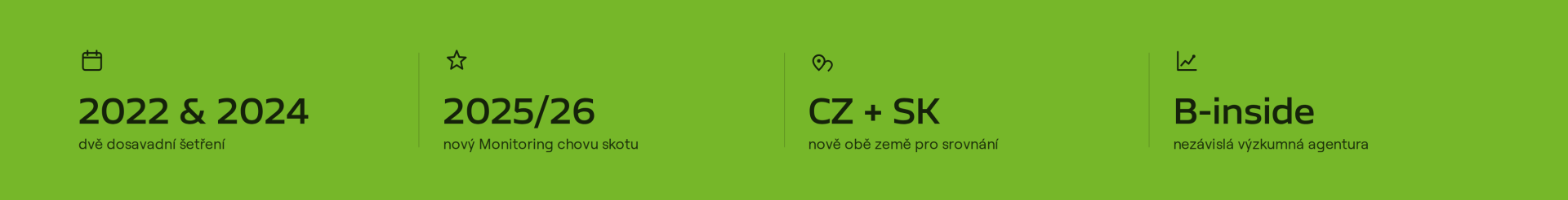 Infografika: klíčová čísla z průzkumu automatizace