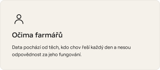 Očima farmářů