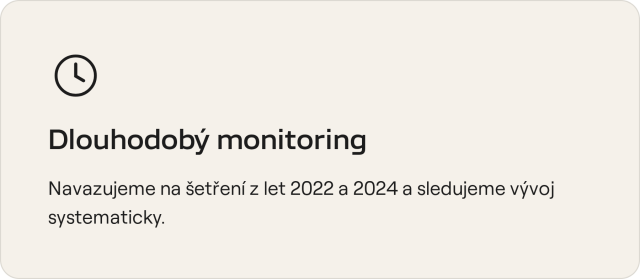 Dlouhodobý monitoring