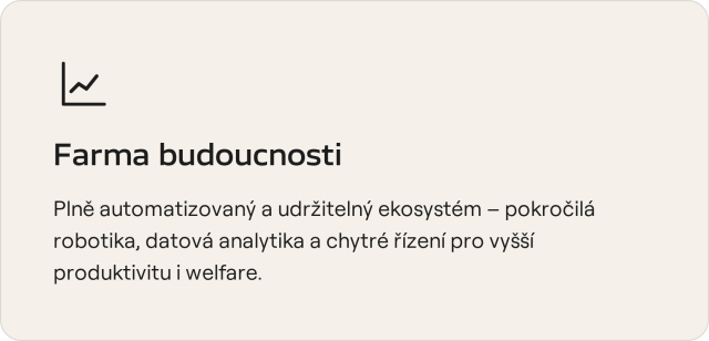 Infografika: farma budoucnosti